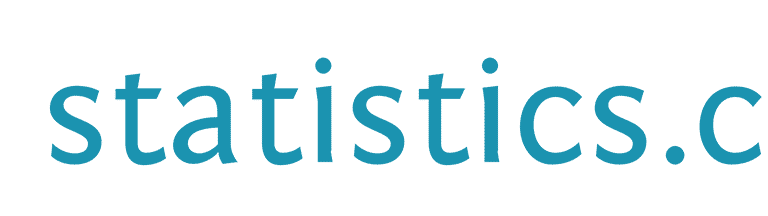 Statistics.com Logo