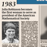 History of Julia Robinson in 1983 