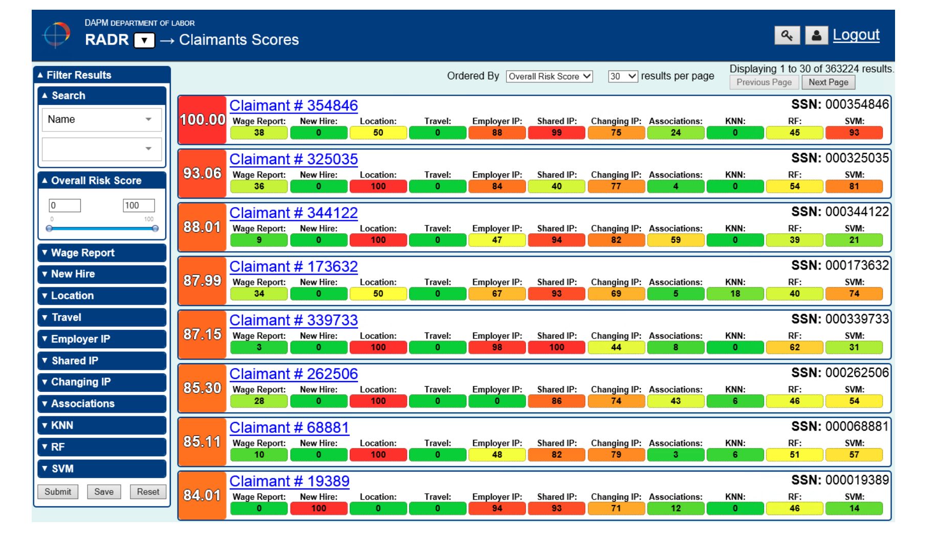 Claimant Score Listing