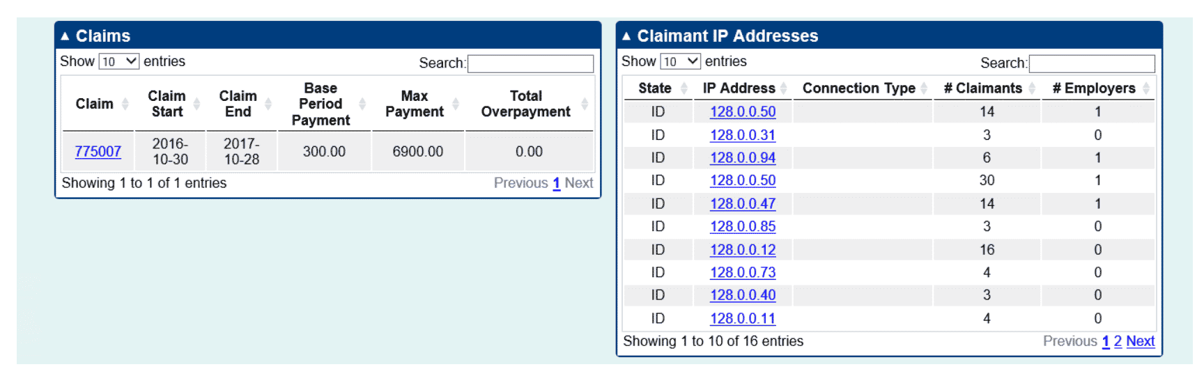 Aggregation – IP Address Example