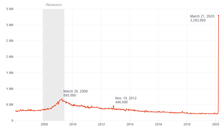 UI claims NPR